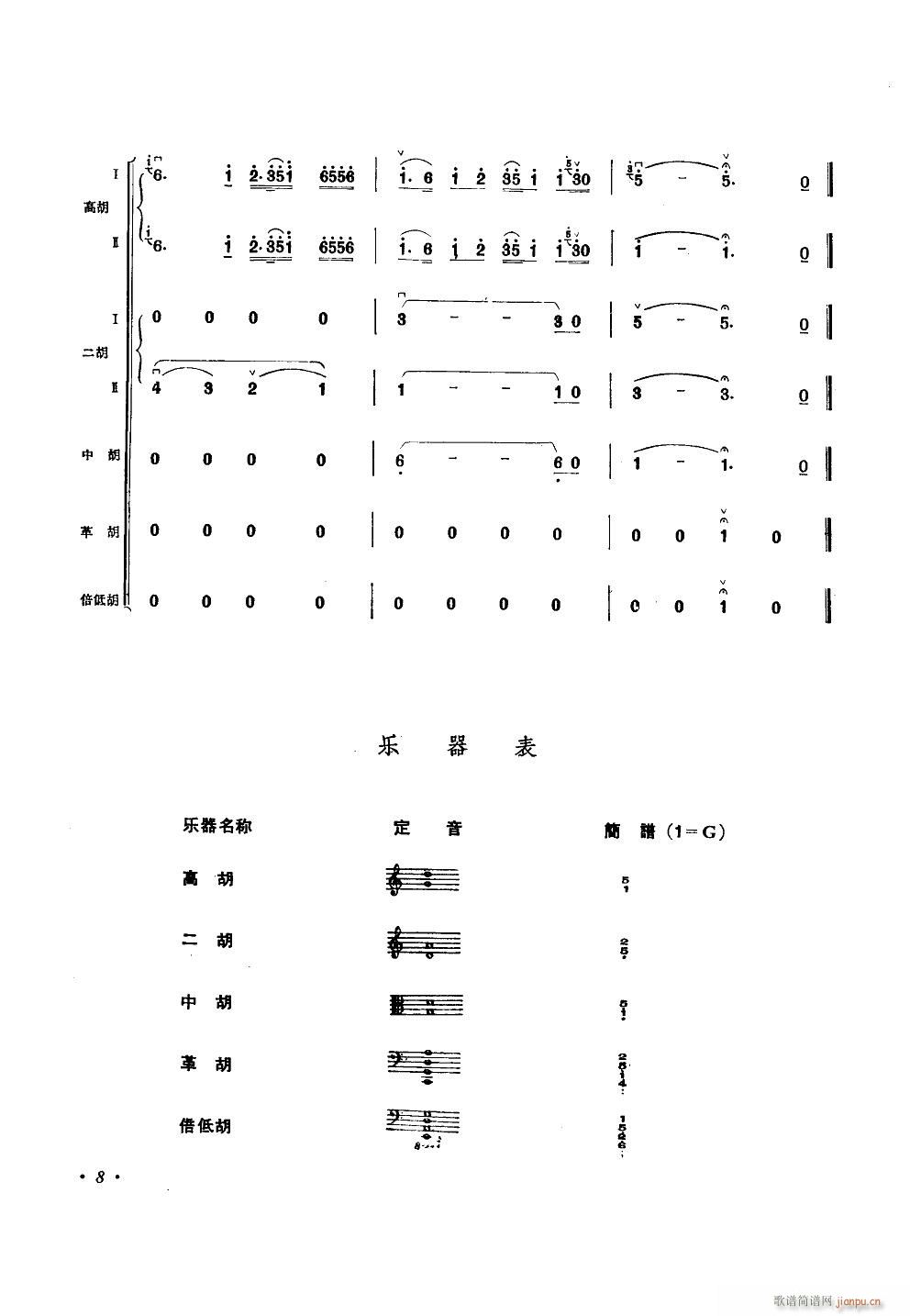 二泉映月 民族拉弦乐合奏(总谱)8