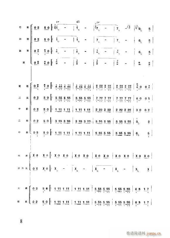 你追我赶学大寨 民乐合奏 赵鹏编曲(总谱)8