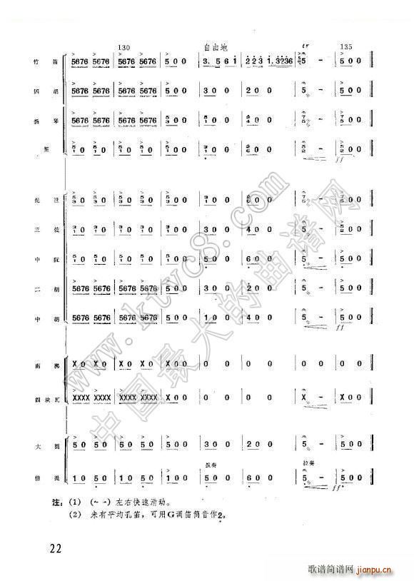 你追我赶学大寨 赵鹏编曲民乐合奏(总谱)15