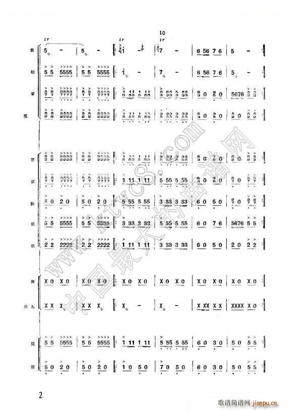 你追我赶学大寨 赵鹏编曲民乐合奏(总谱)20