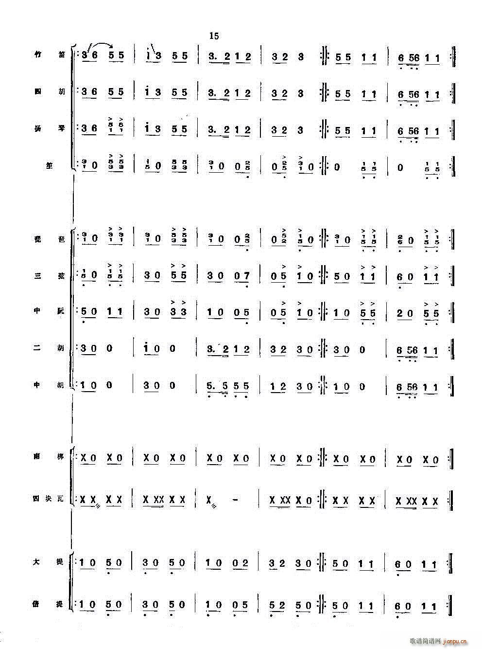 你追我赶学大寨 民乐合奏(总谱)3