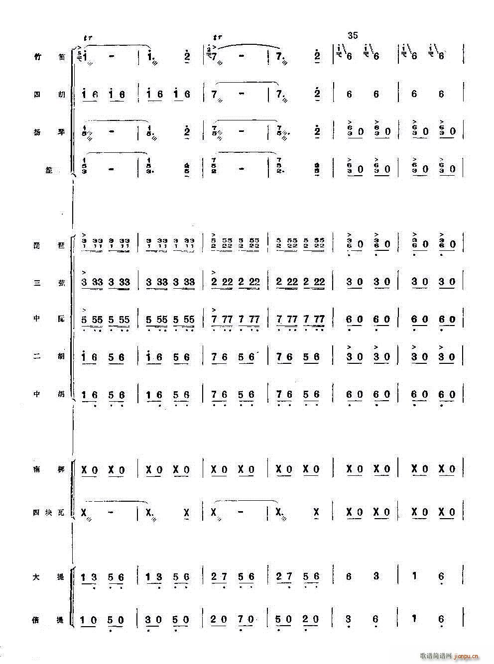 你追我赶学大寨 民乐合奏(总谱)6