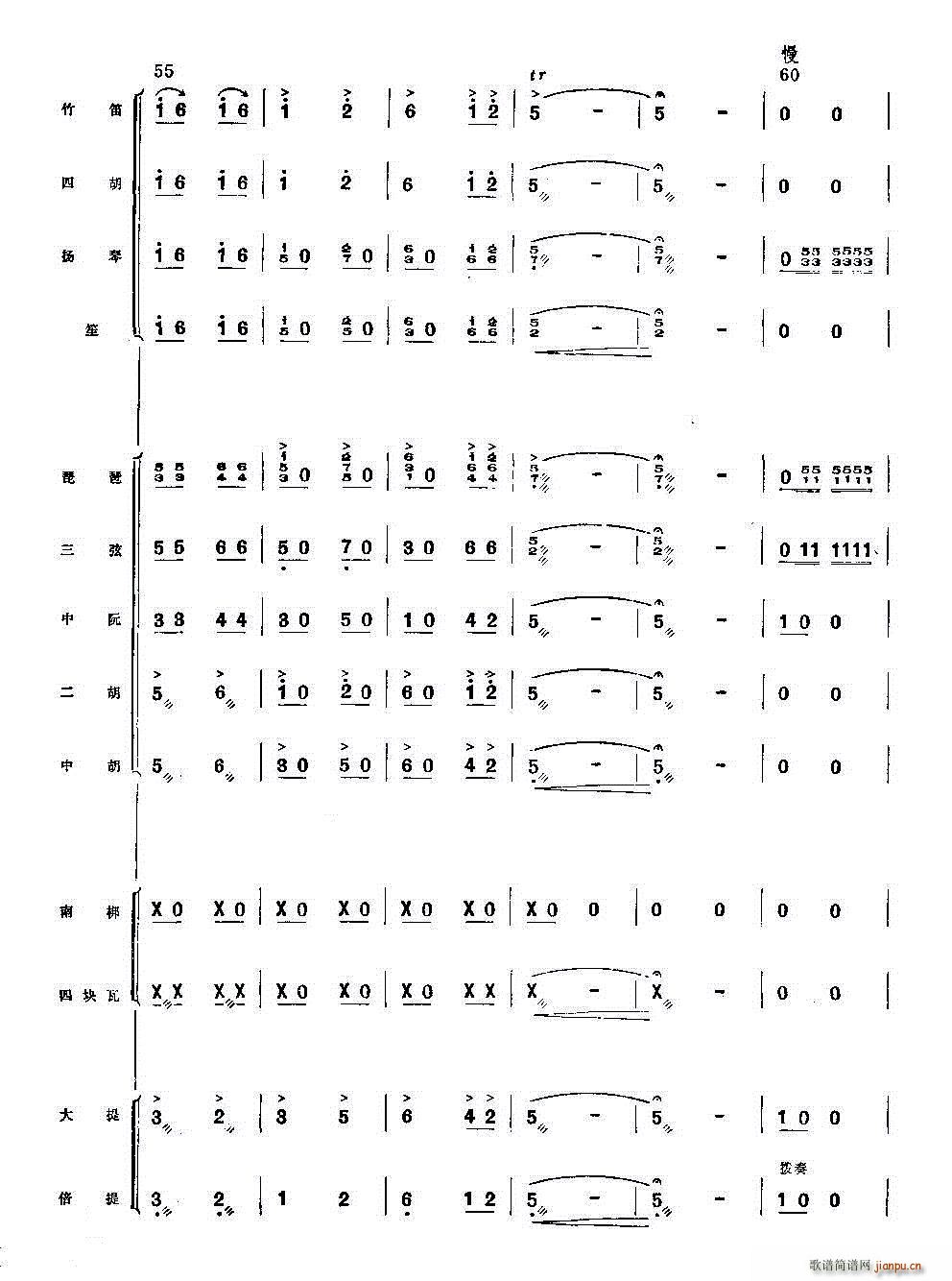 你追我赶学大寨 民乐合奏(总谱)10