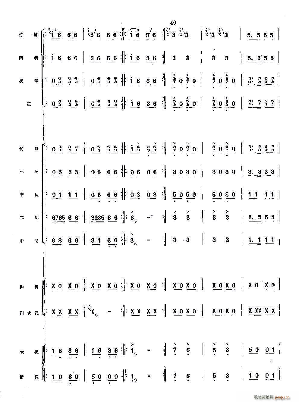 你追我赶学大寨 民乐合奏(总谱)7