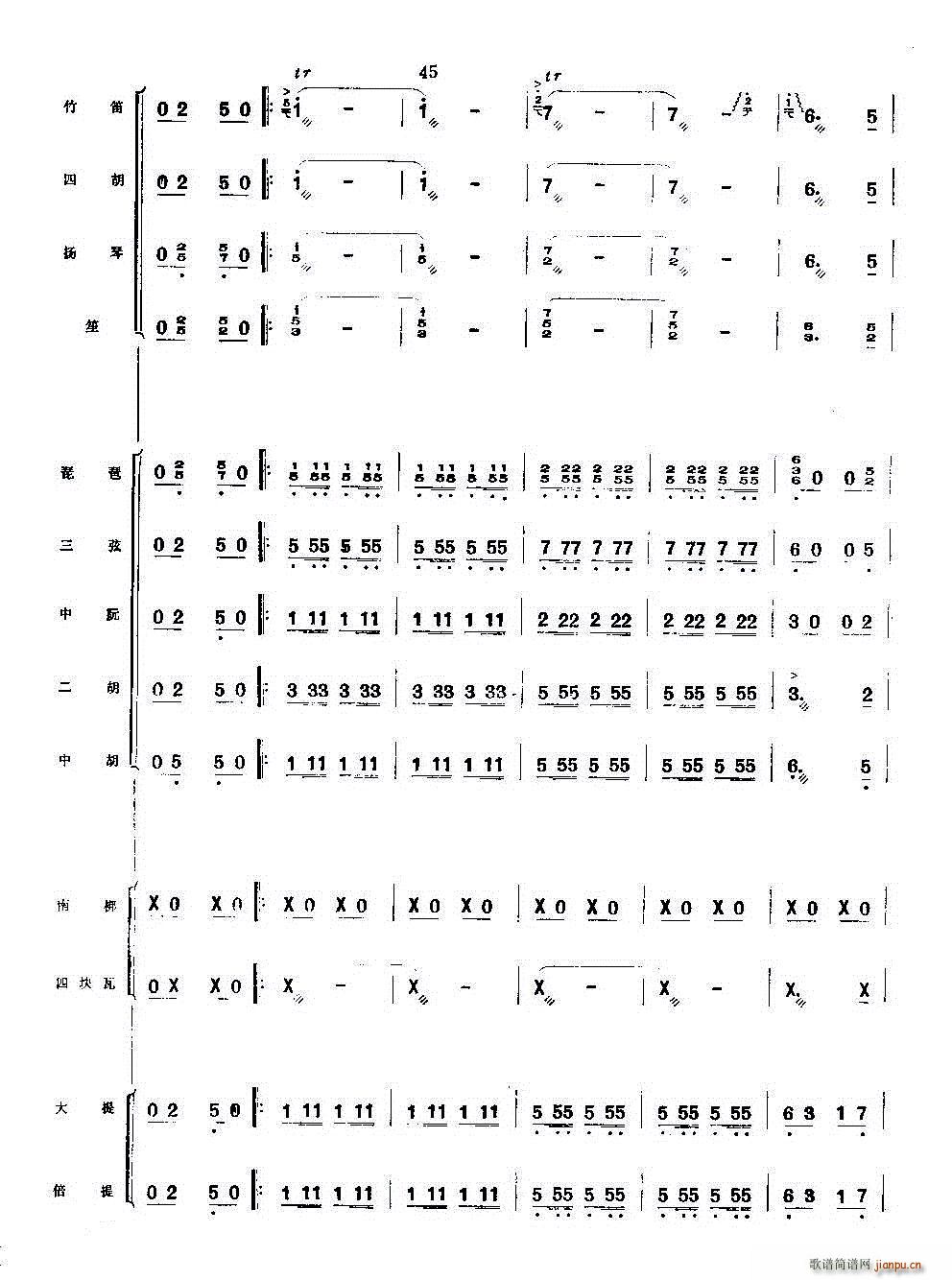 你追我赶学大寨 民乐合奏(总谱)8