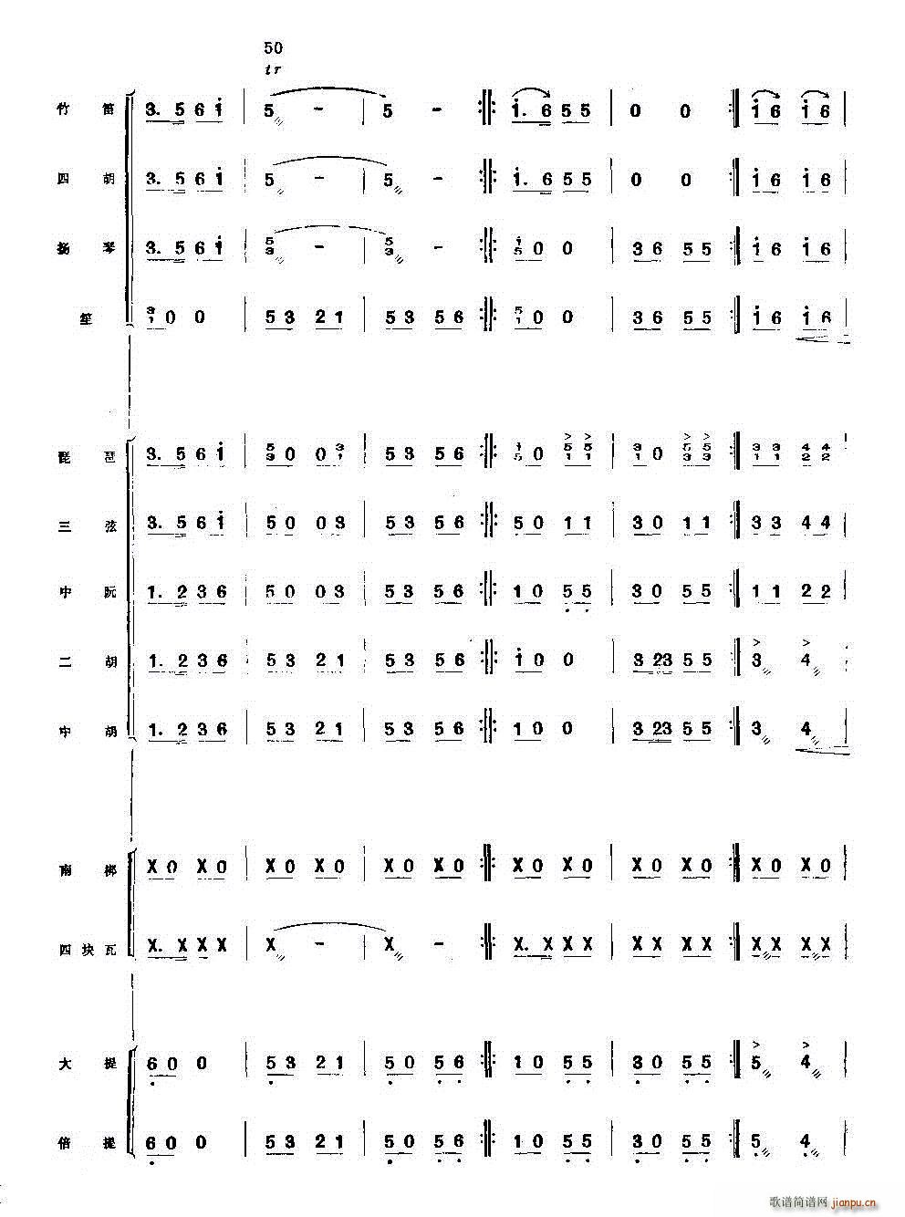 你追我赶学大寨 民乐合奏(总谱)9