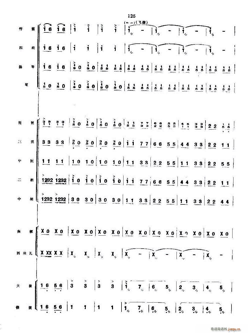 你追我赶学大寨 民乐合奏(总谱)21