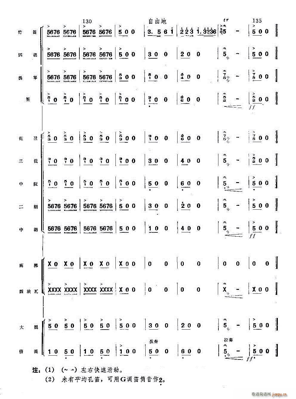 你追我赶学大寨 民乐合奏(总谱)22