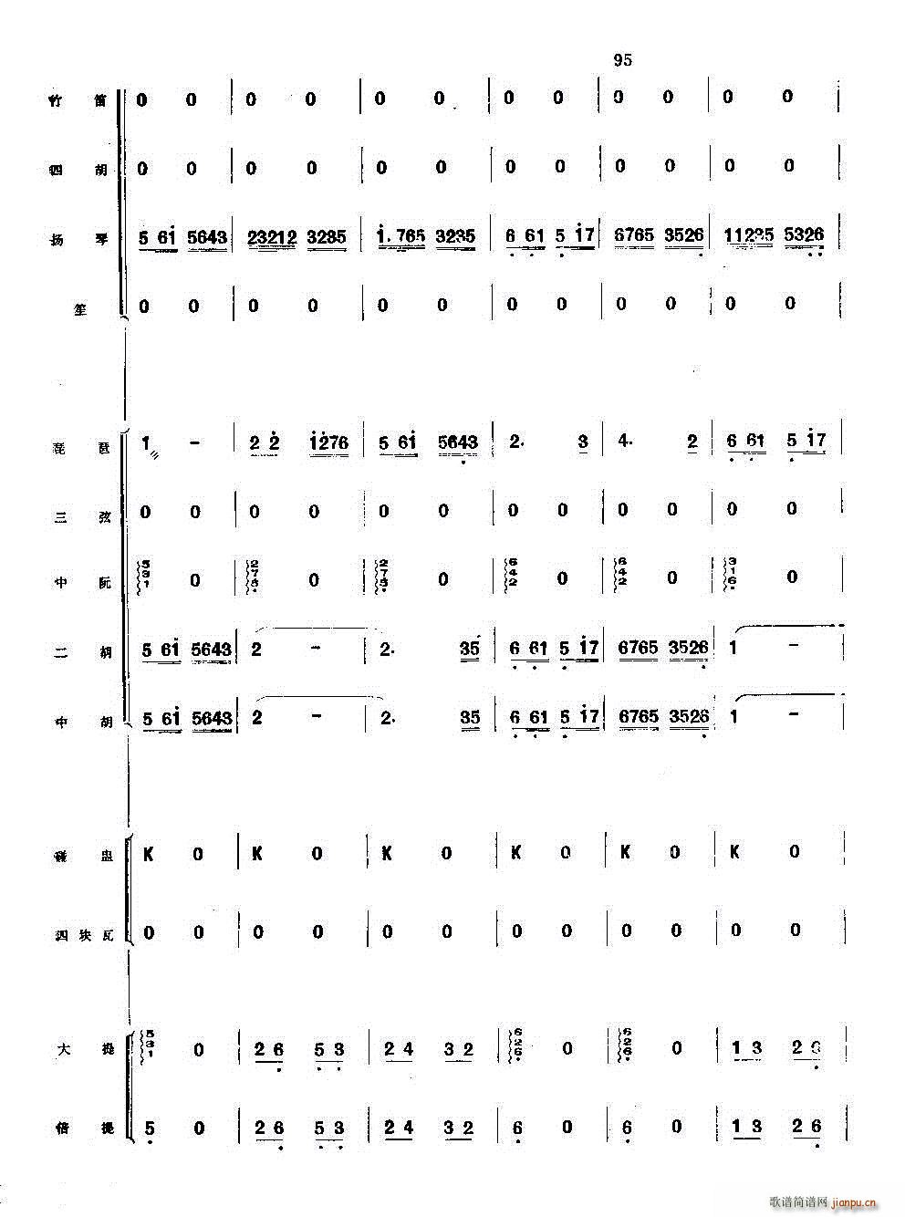 你追我赶学大寨 民乐合奏(总谱)16
