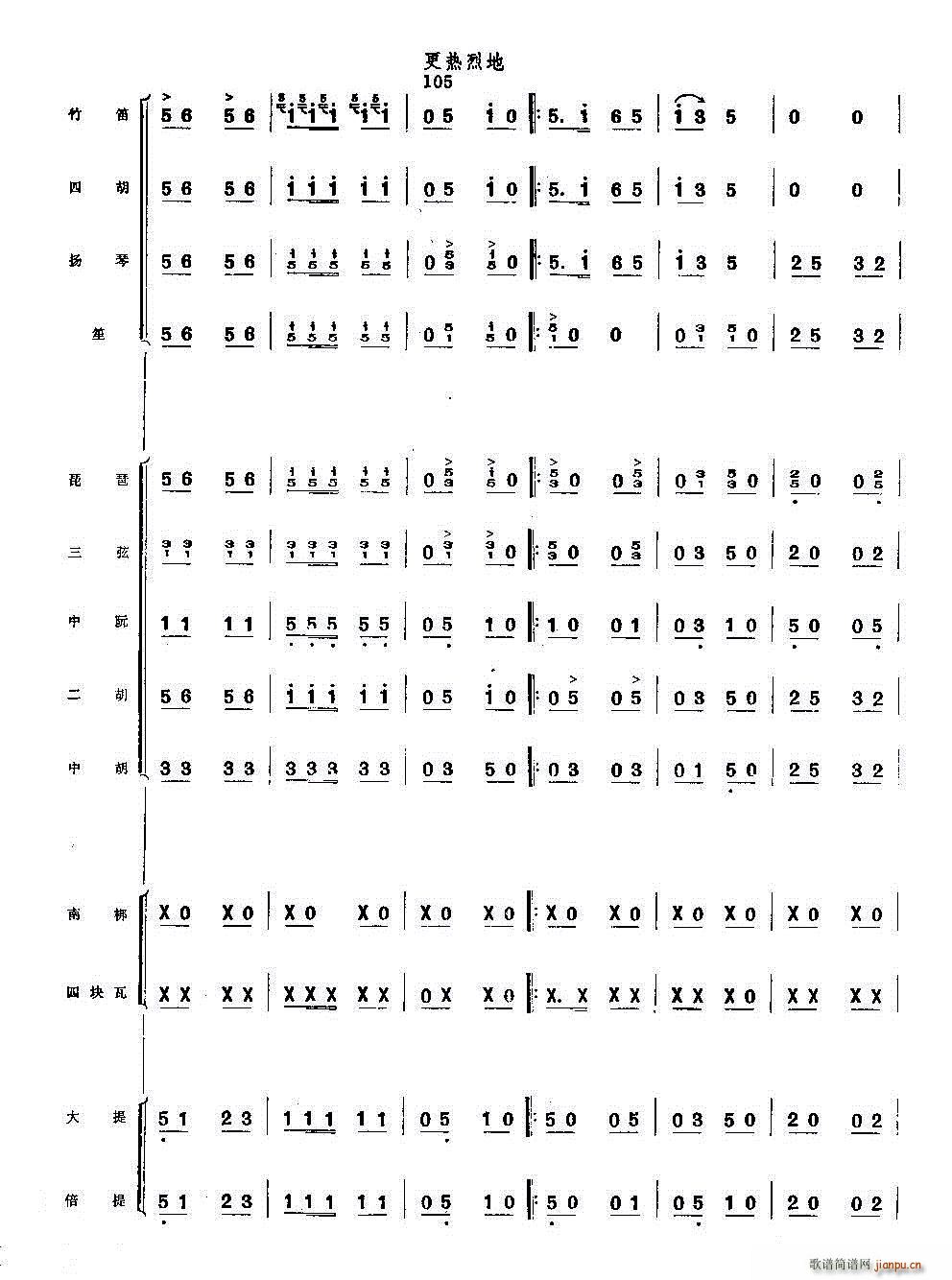 你追我赶学大寨 民乐合奏(总谱)18