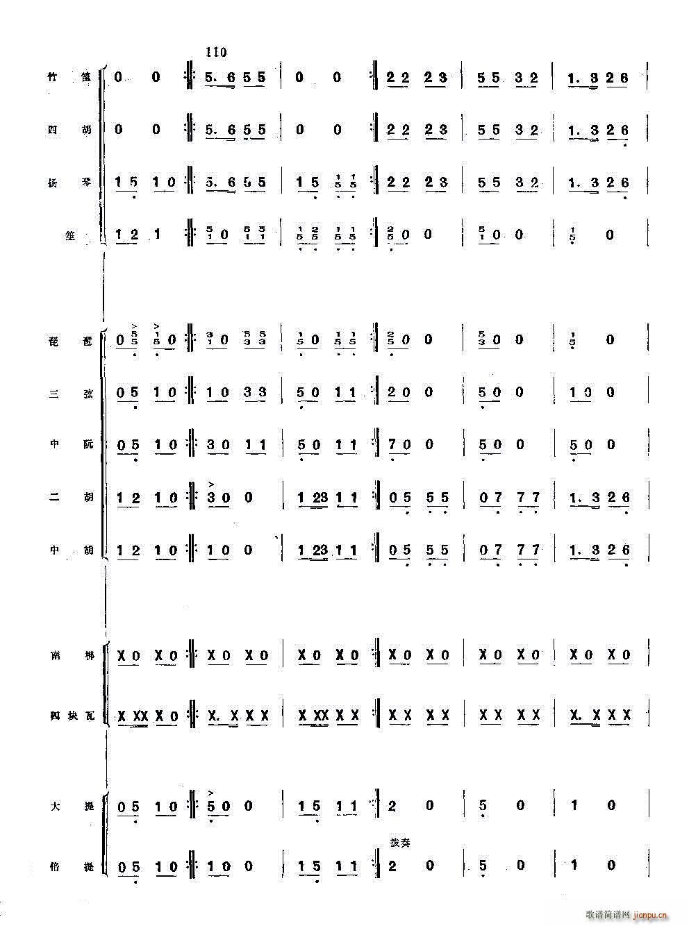 你追我赶学大寨 民乐合奏(总谱)19