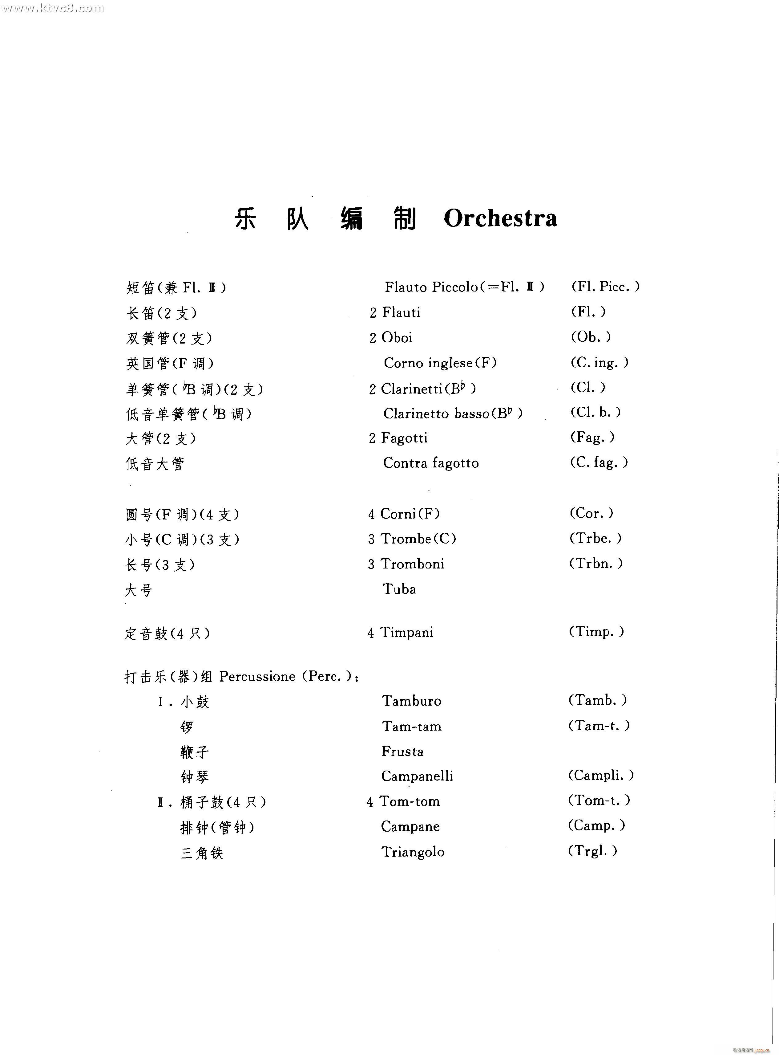 交响诗百年沧桑作品41号 乐队类 管弦乐 第二部分 共2部分(总谱)29