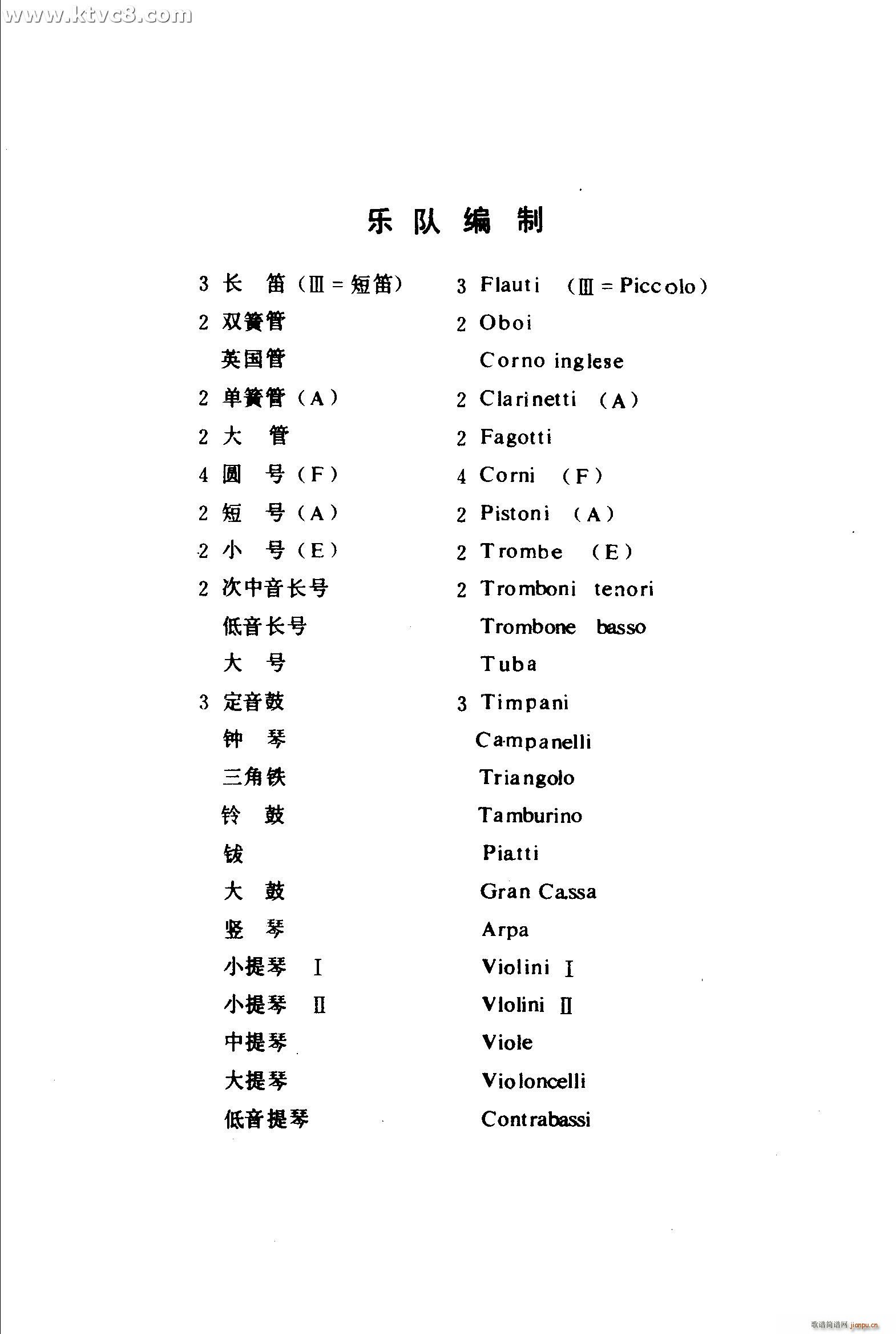 意大利随想曲1 共两部分(总谱)1