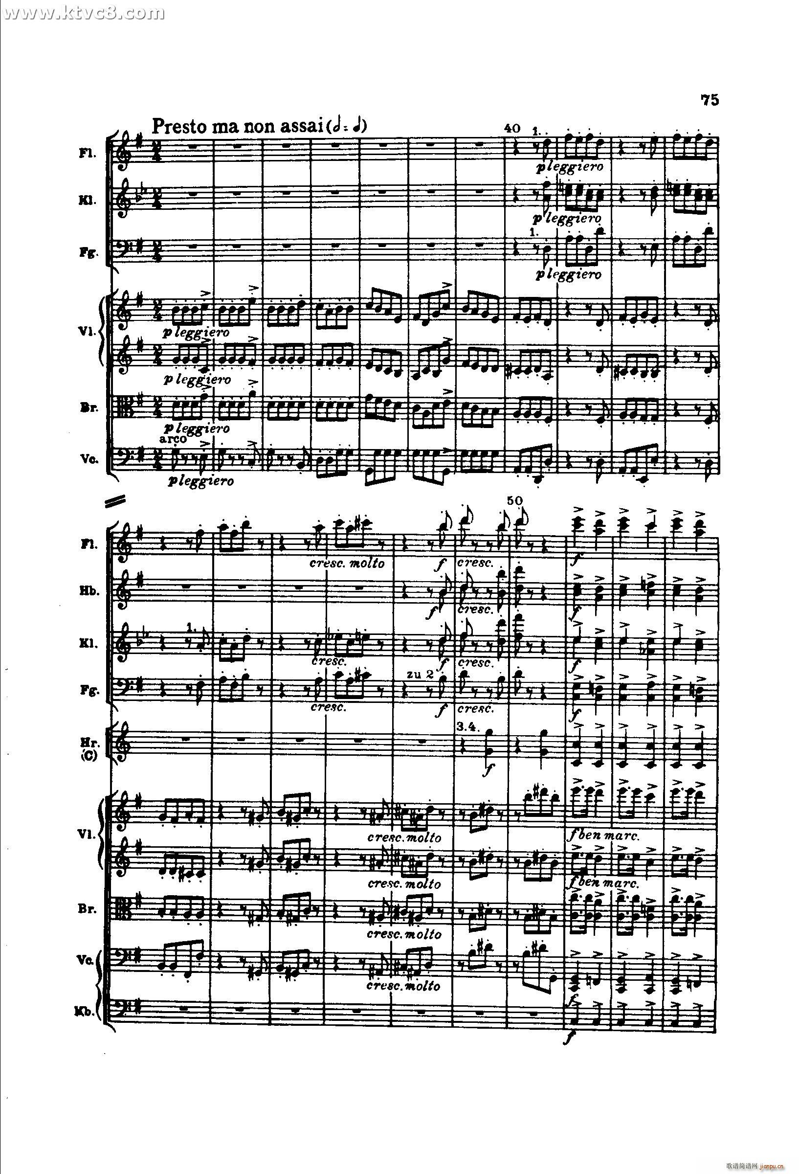 勃拉姆斯第二交响曲 第三乐章 优雅的小快板 近似小行板(总谱)3