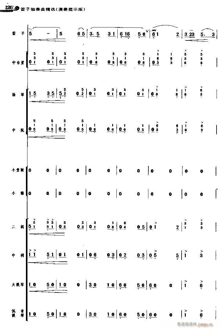 春到湘江 9(总谱)1