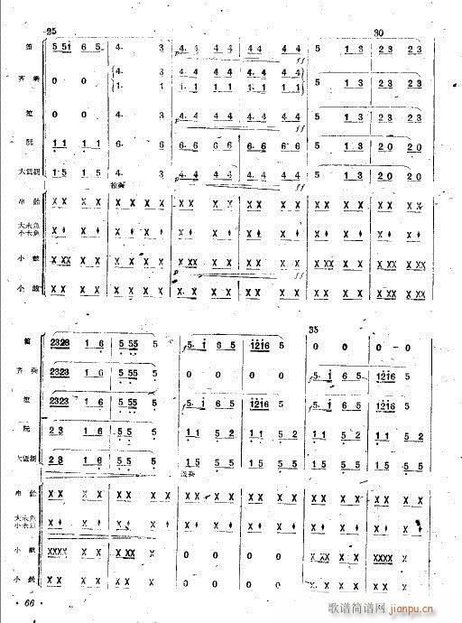 山区运输队(总谱)3