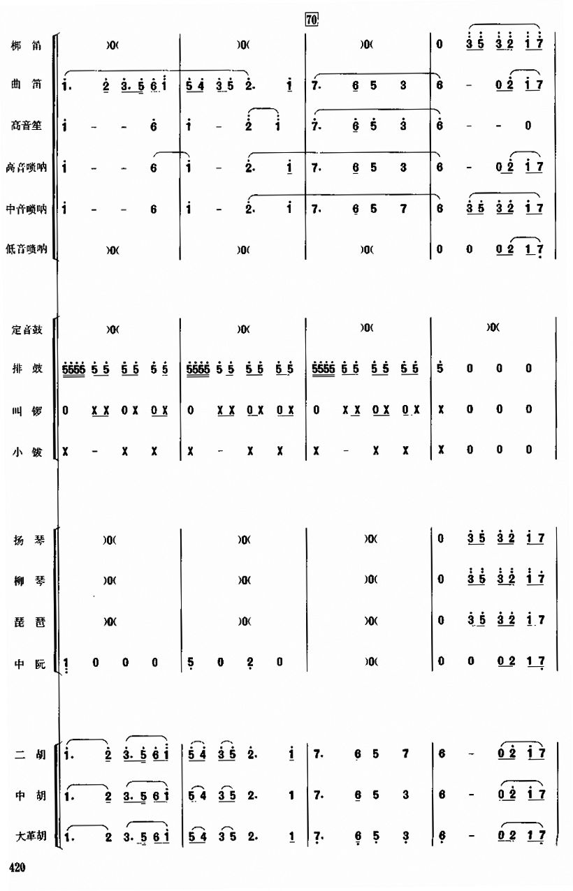 龙腾虎跃14(总谱)1