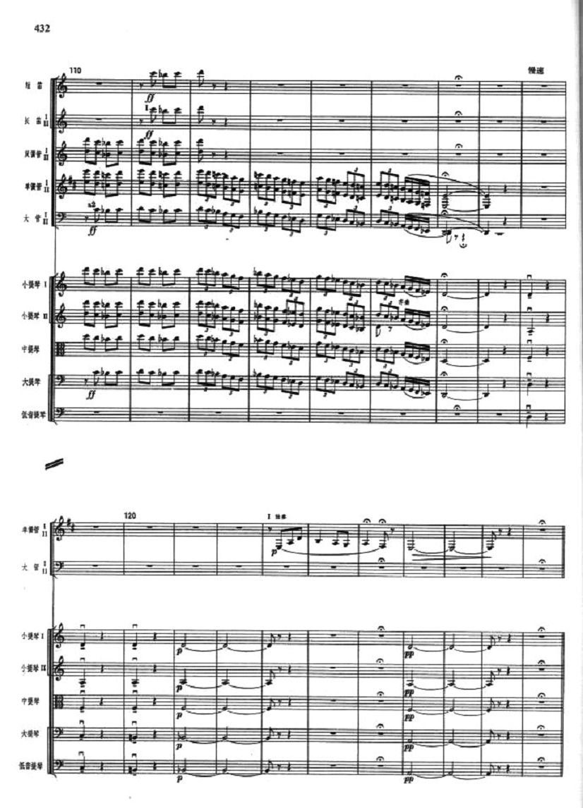 战斗舞蹈13(总谱)1