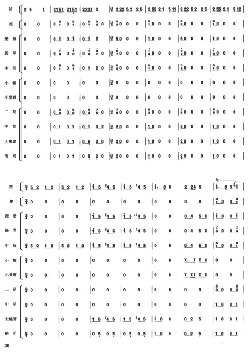 打起湖草唱新歌11(总谱)1