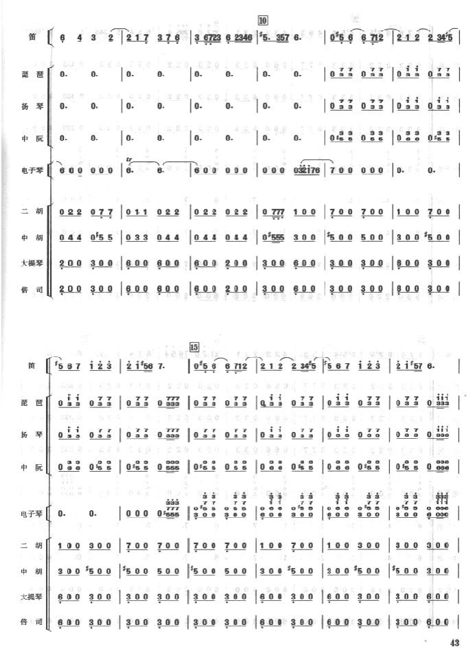 美丽的边疆3(总谱)1