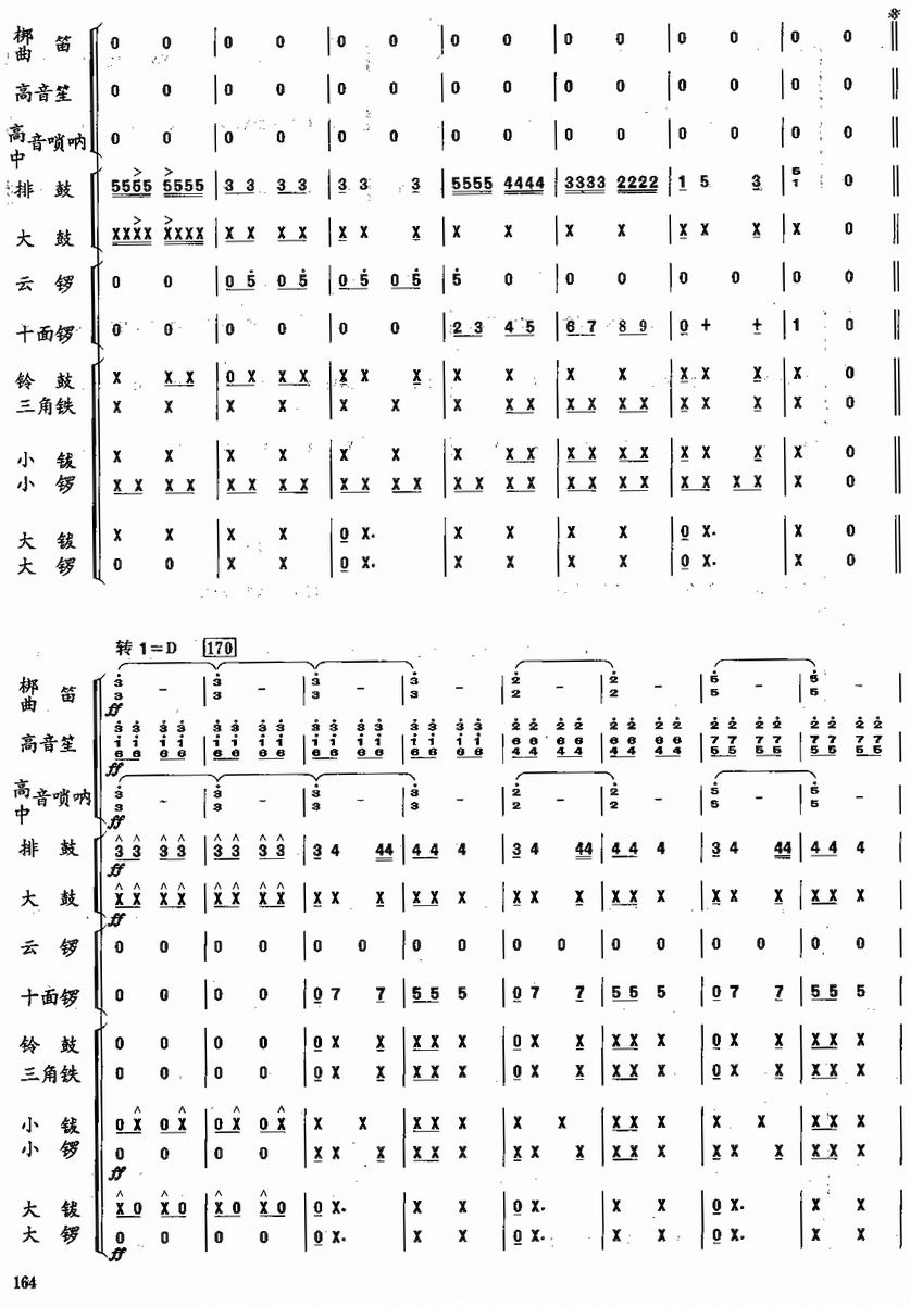 快乐的节日10(总谱)1