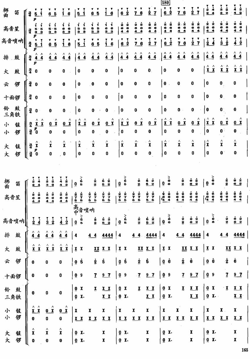 快乐的节日11(总谱)1