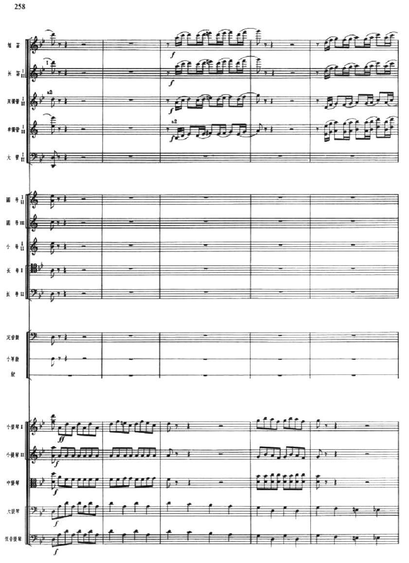 红军攻占匪巢7(总谱)1