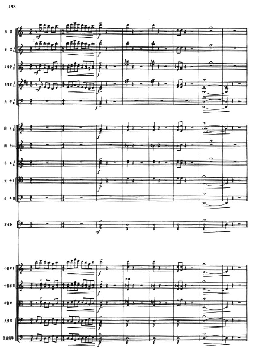 丫头们的舞蹈4(总谱)1