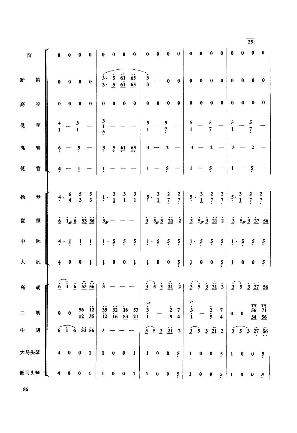 彩雲追月-民樂大合奏(十字及以上)5