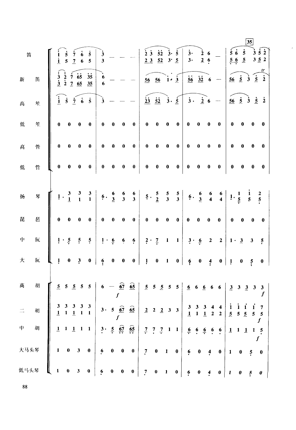 彩雲追月-民樂大合奏(十字及以上)7