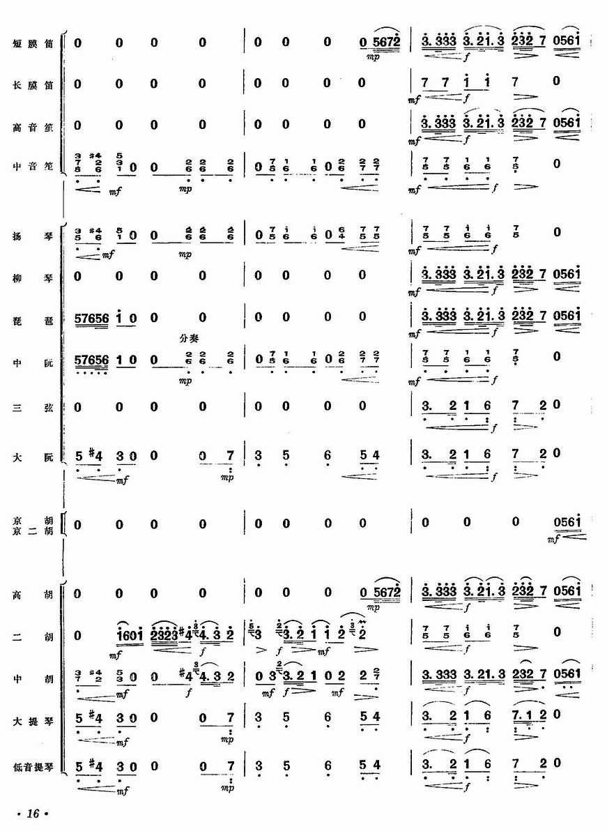 乱云飞15(总谱)1