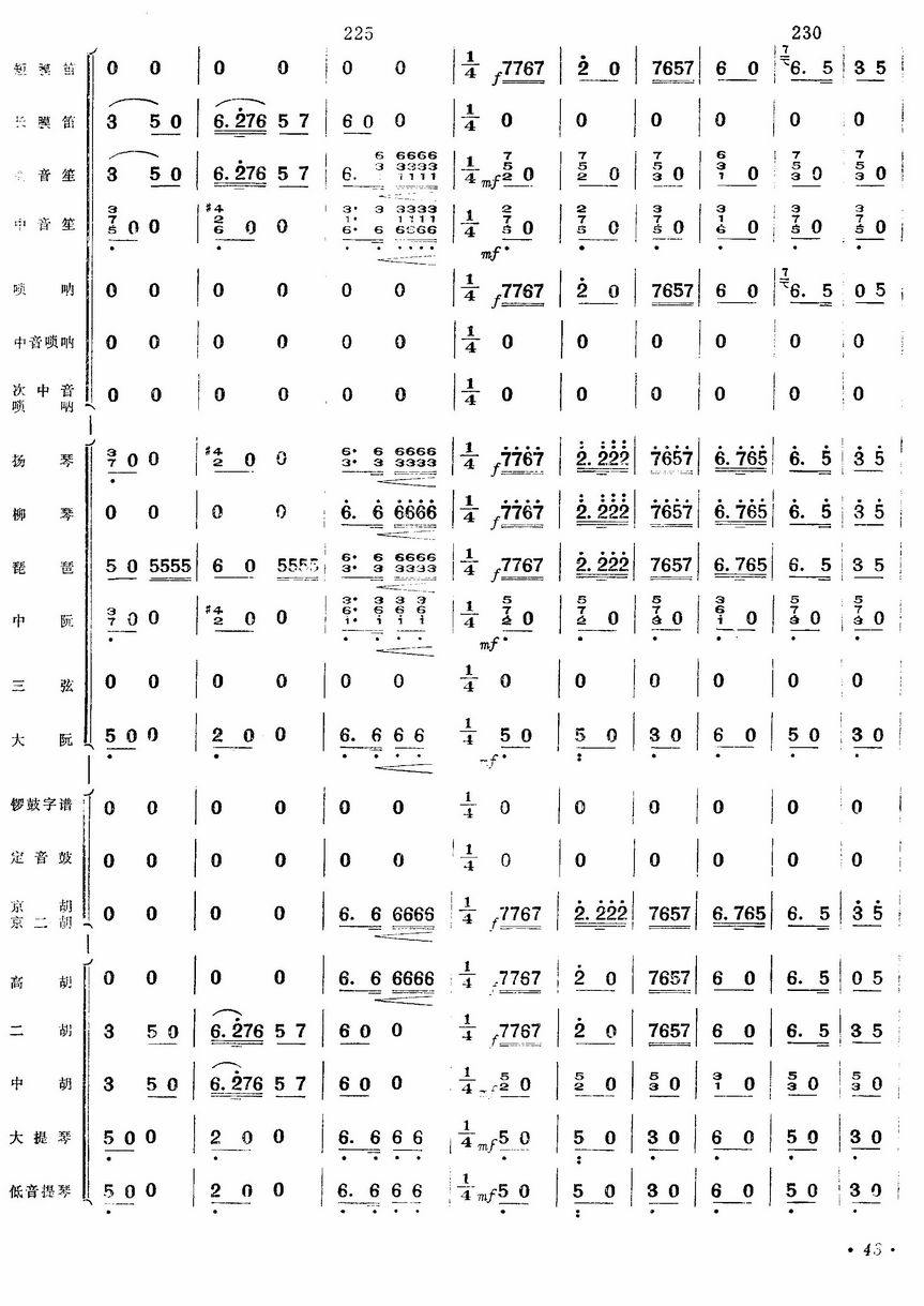 乱云飞42(总谱)1
