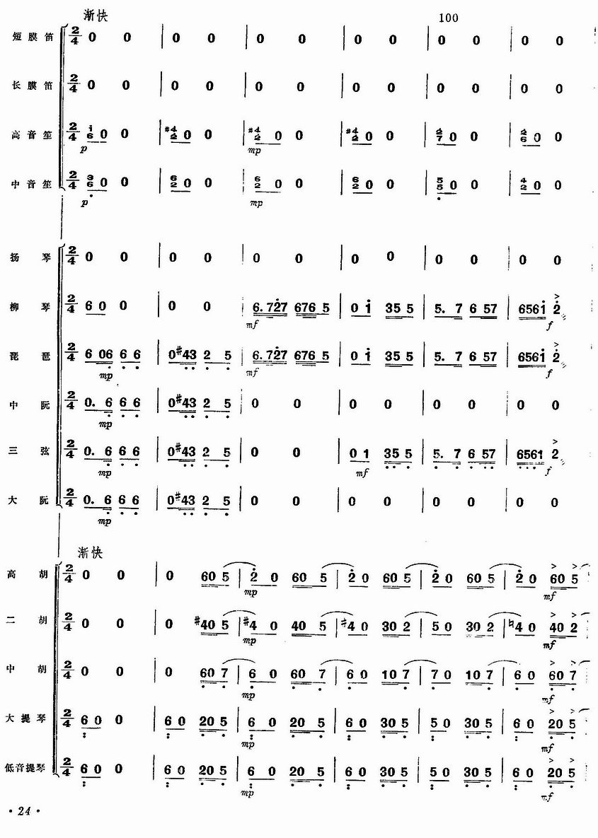 乱云飞23(总谱)1