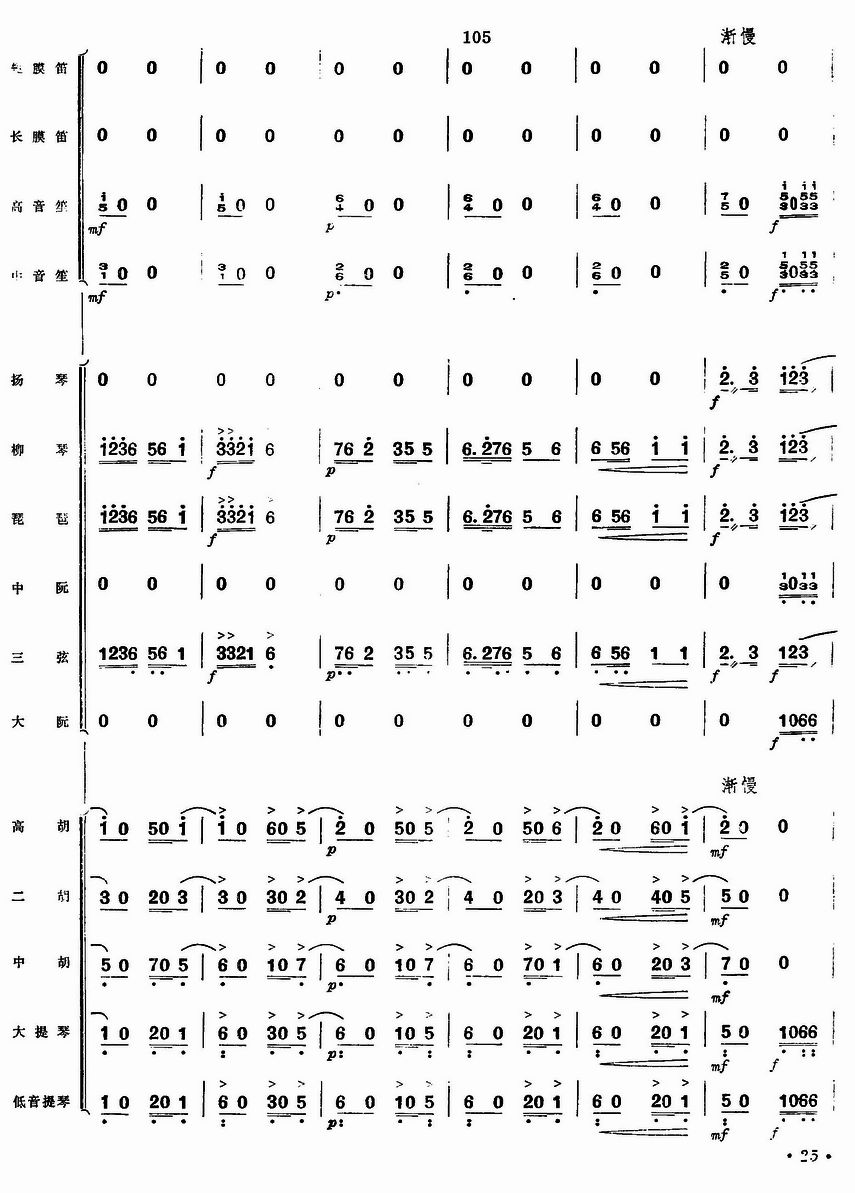 乱云飞24(总谱)1