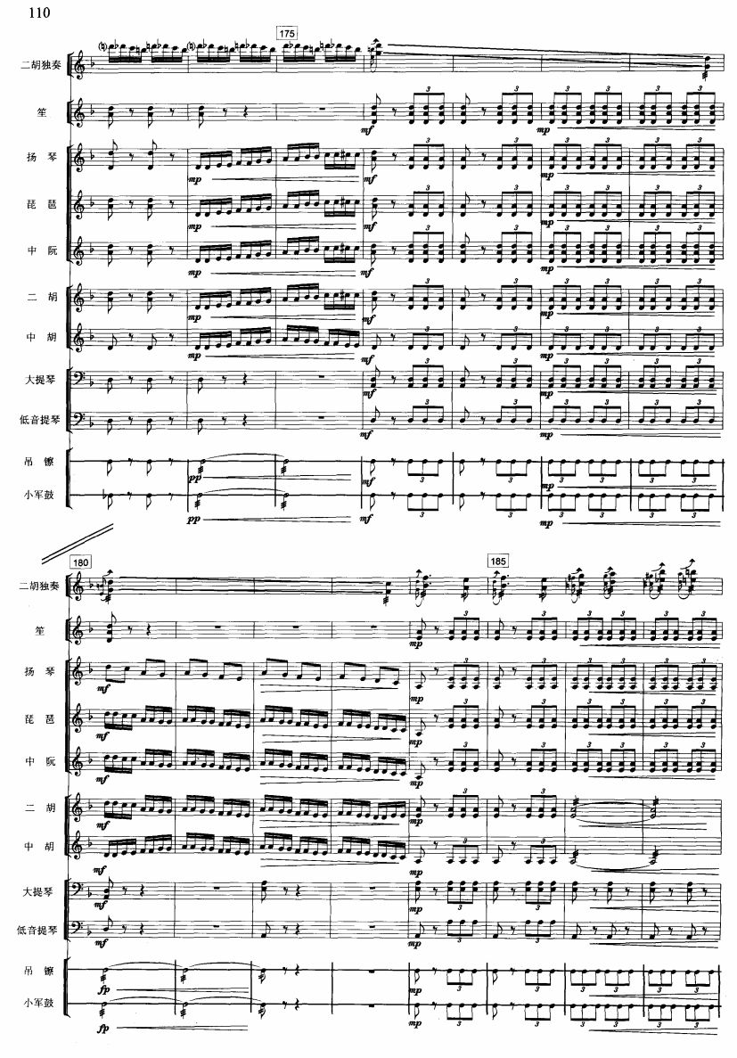 战马奔腾12(总谱)1