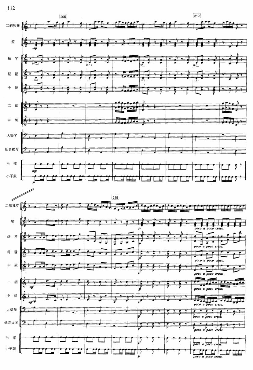 战马奔腾14(总谱)1