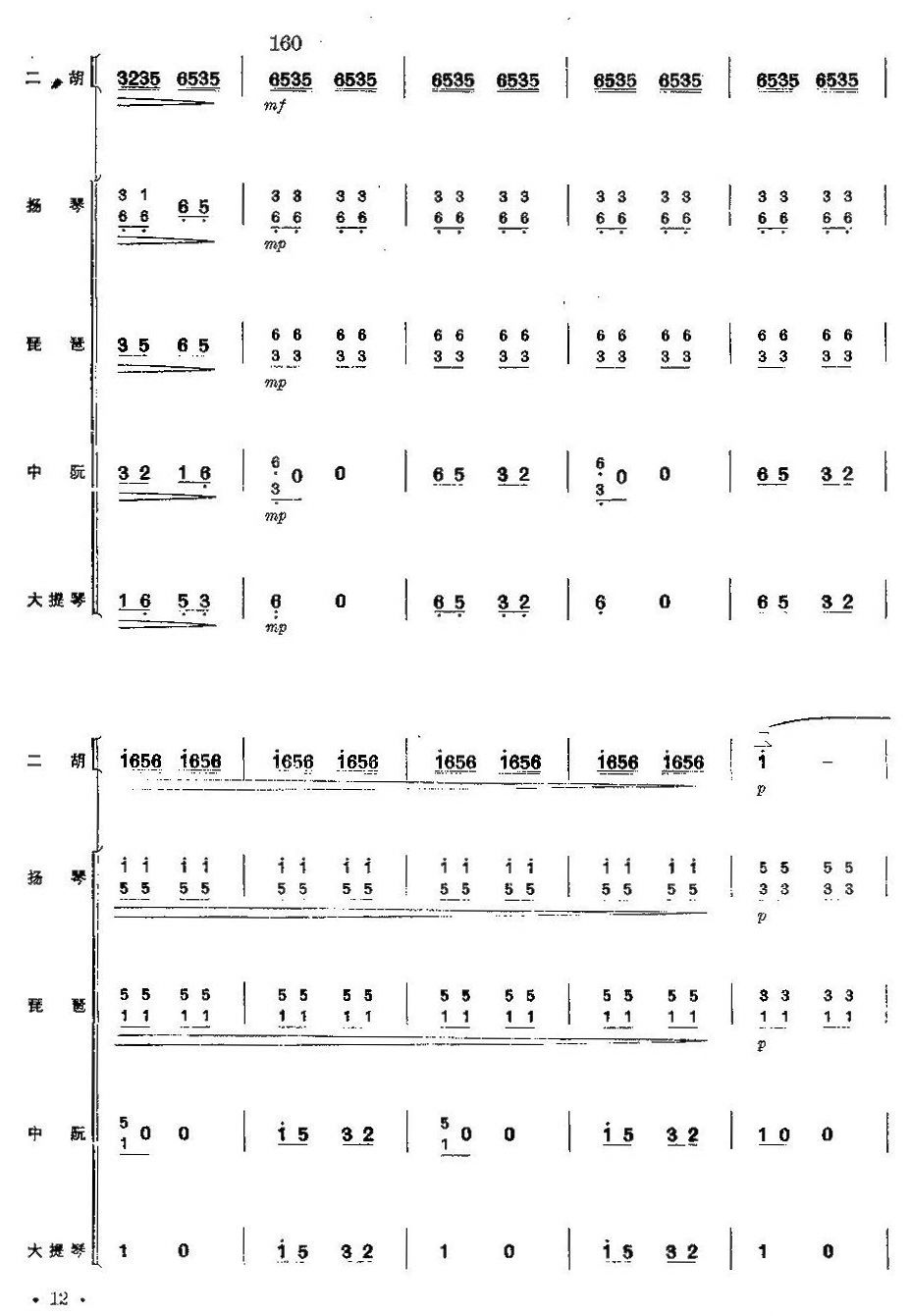 喜送公粮12(总谱)1