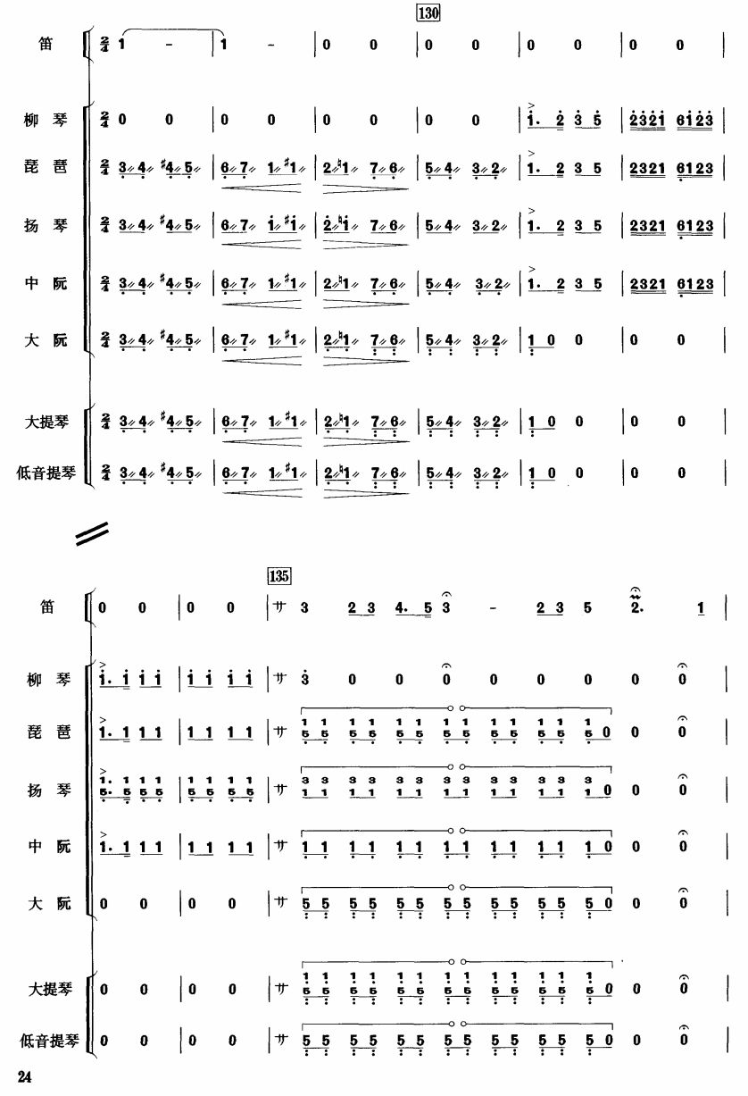 打虎上山11(总谱)1