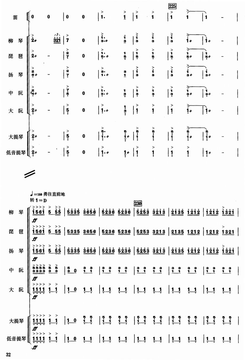 打虎上山20(总谱)1