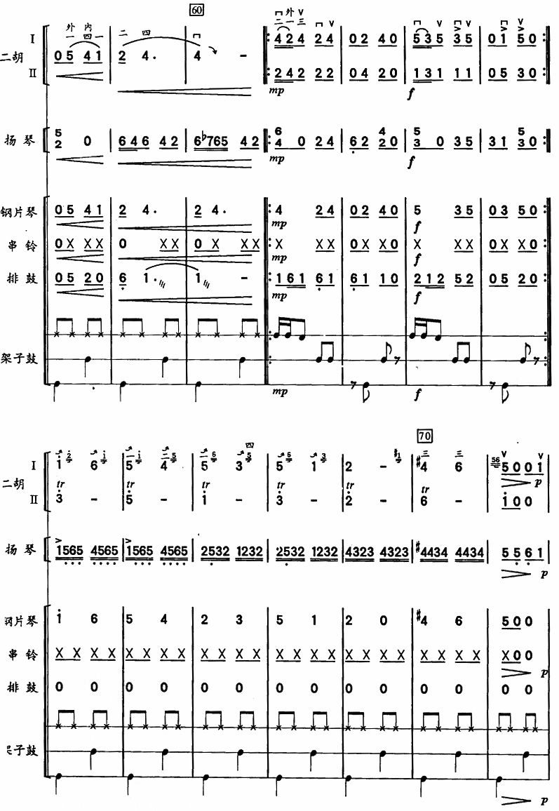 彝河踏浪6(总谱)1