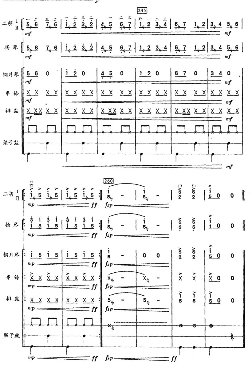 彝河踏浪22(总谱)1