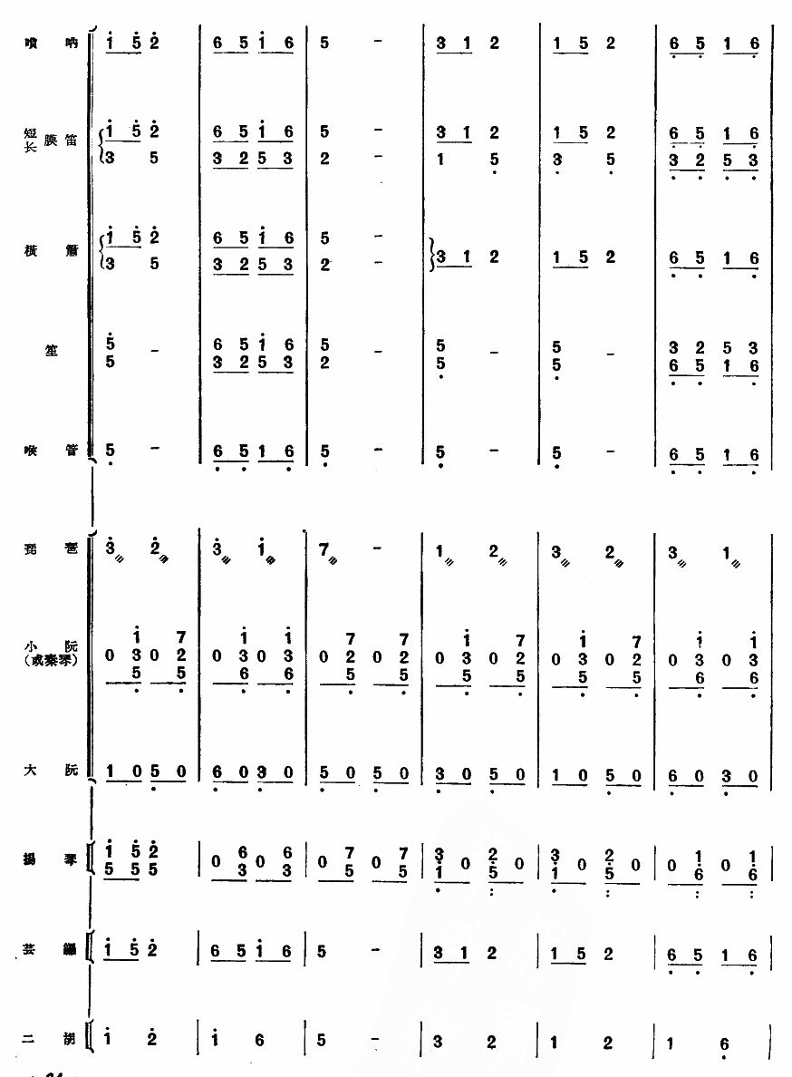 山国情侣(总谱)3