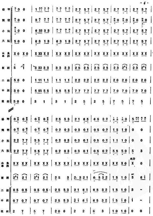 赶着马车喜盈盈(总谱)5