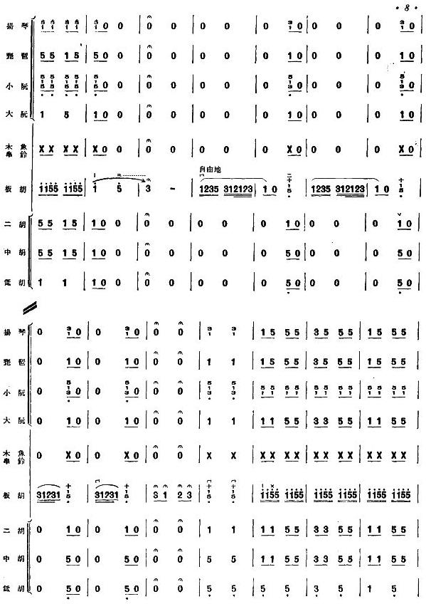 赶着马车喜盈盈(总谱)9