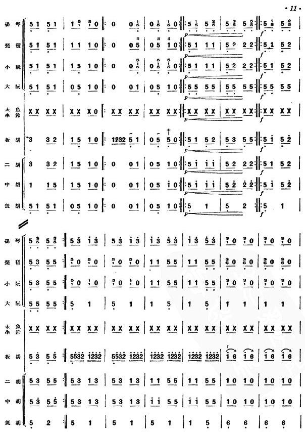 赶着马车喜盈盈(总谱)12