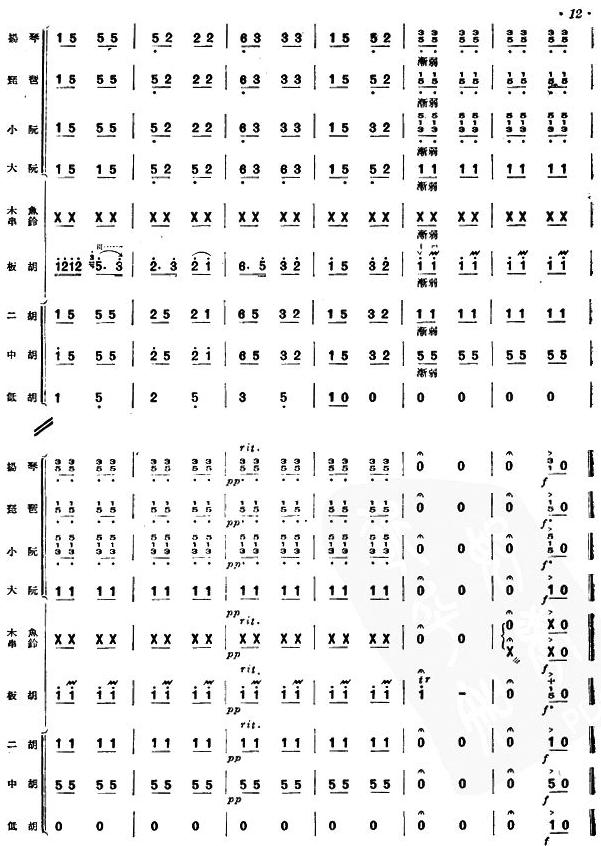 赶着马车喜盈盈(总谱)13