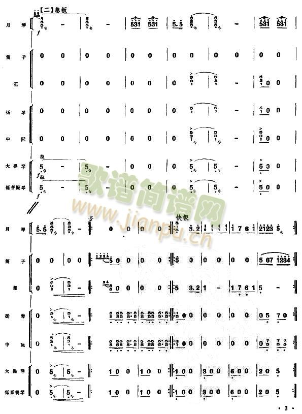 百万雄师过大江(总谱)3