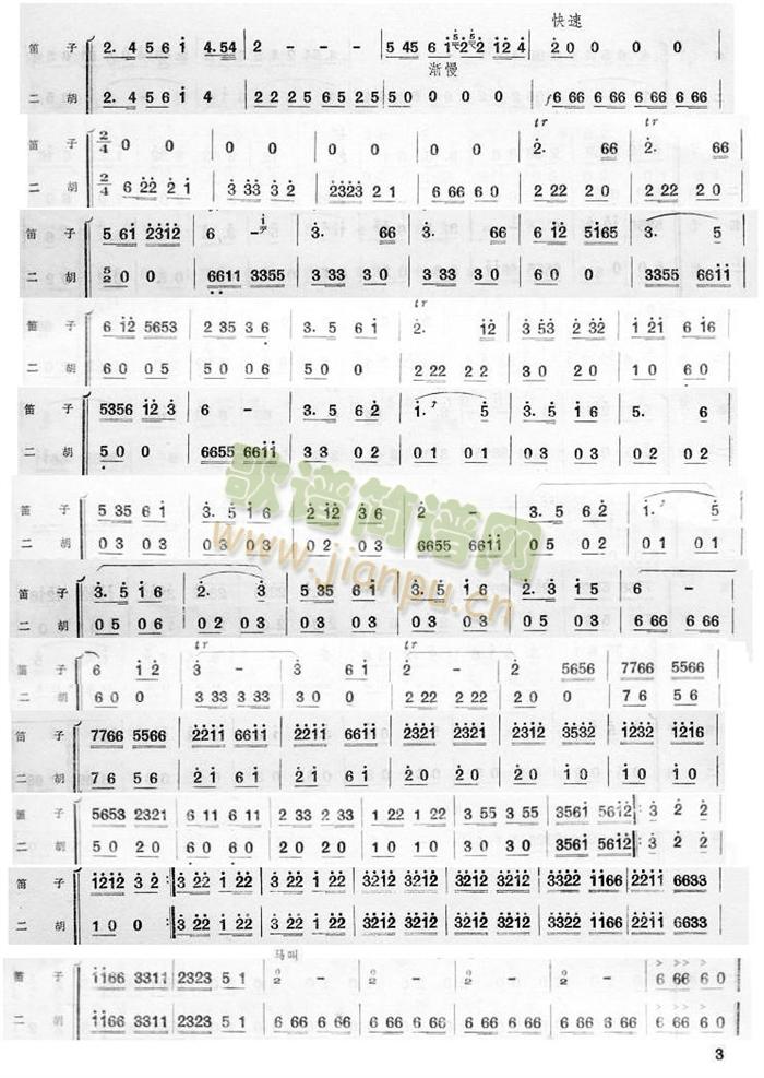 塞上铁骑二胡分谱(总谱)3