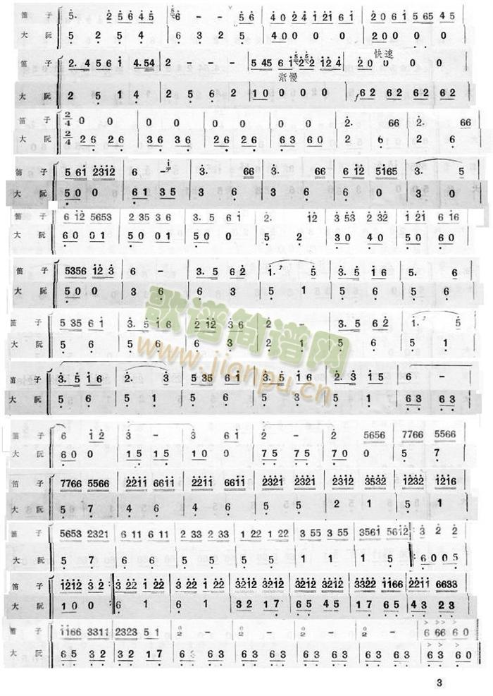 塞上铁骑大阮分谱(总谱)3