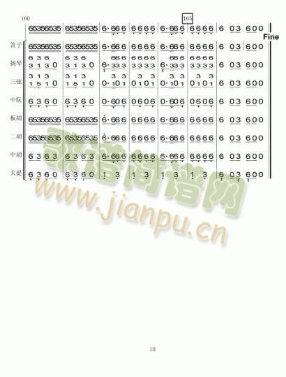 什么蔓子结什么瓜总谱(总谱)10